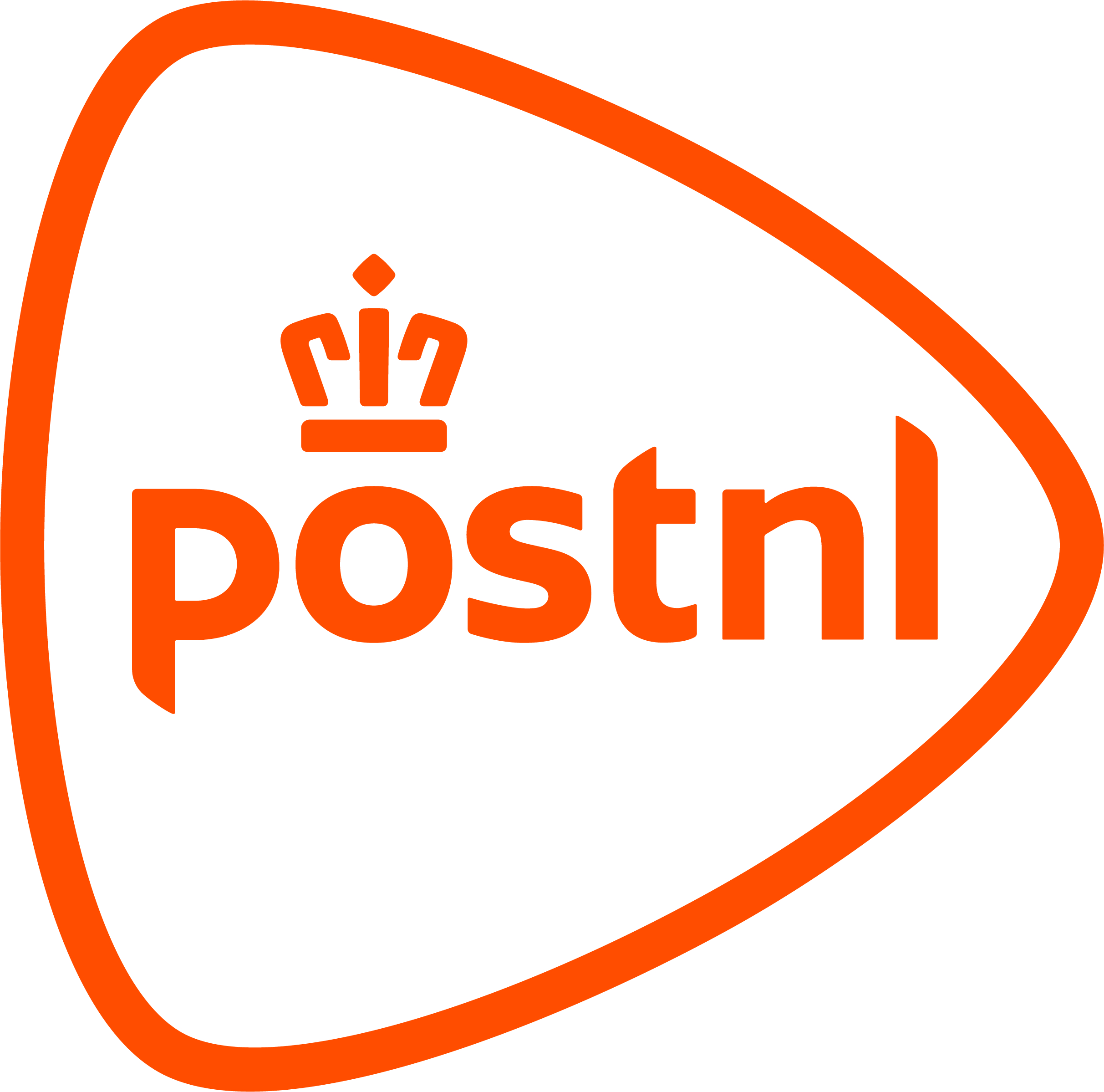 Partner 2